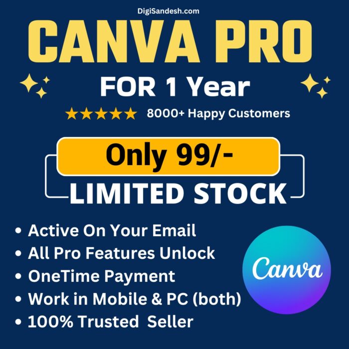 buy canva pro 1 year subscription low price